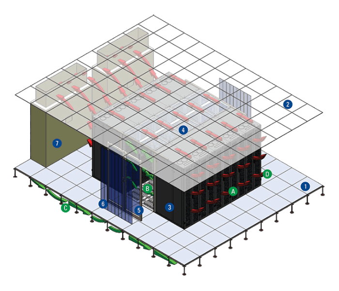 CAC-Horizontal Panel with Chimney