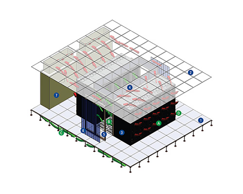 Vertical Panel without Chimney