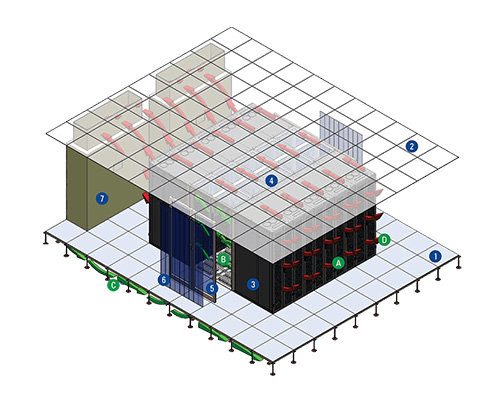 Horizontal Panel without Chimney