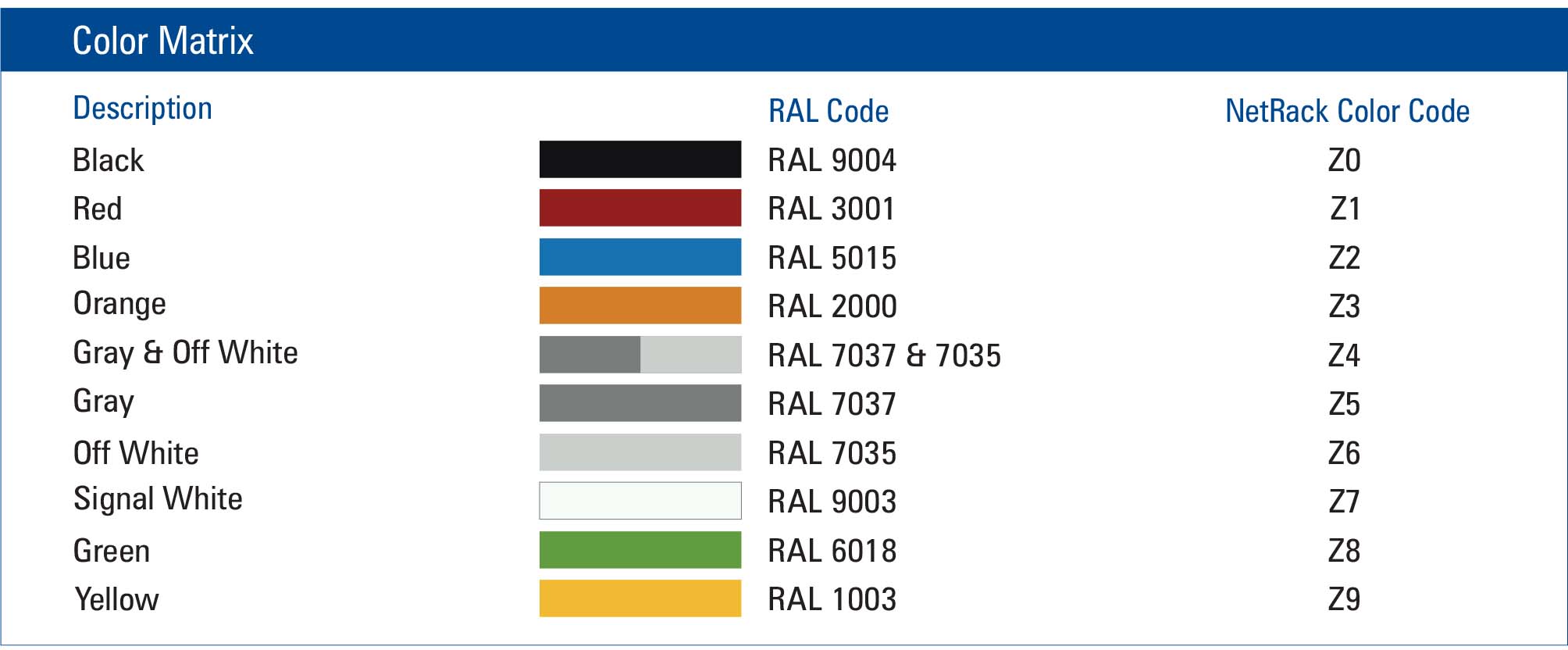 Colored Power Distribution Unit