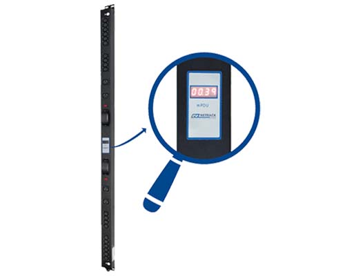 Metered Power Distributions